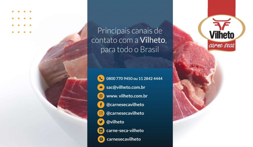 Principais canais de contato com a Vilheto, para todo o Brasil