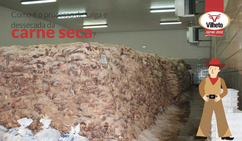 Como é o processo de salga e dessecada da carne seca?